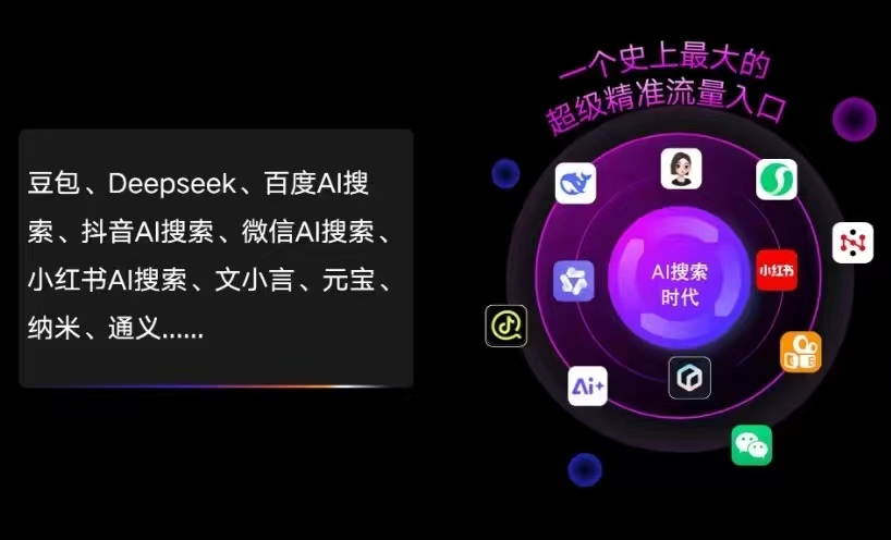 洛扎县AI智能推广新玩法，抢占搜索时代免费精准客源