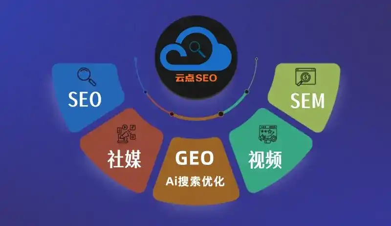 洛扎县GEO优化：AI智能体时代取代SEO的全新内容优化逻辑