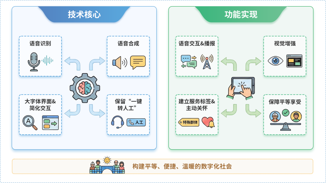 洛扎县AI生态｜多AI智能体GEO优化全流程：从内容创作到发布实操指南