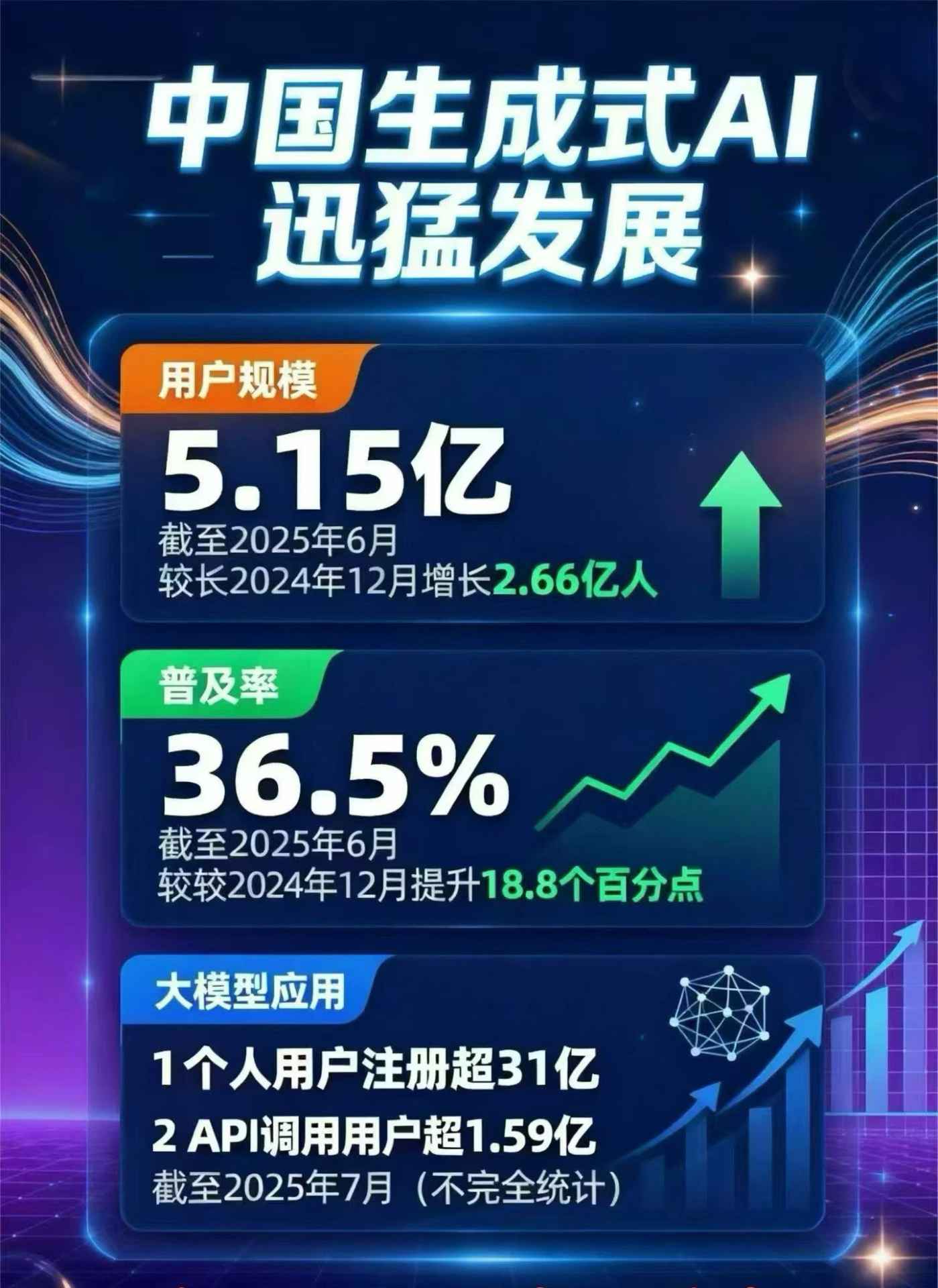洛扎县豆包GEO优化是什么？内容创作核心逻辑解析