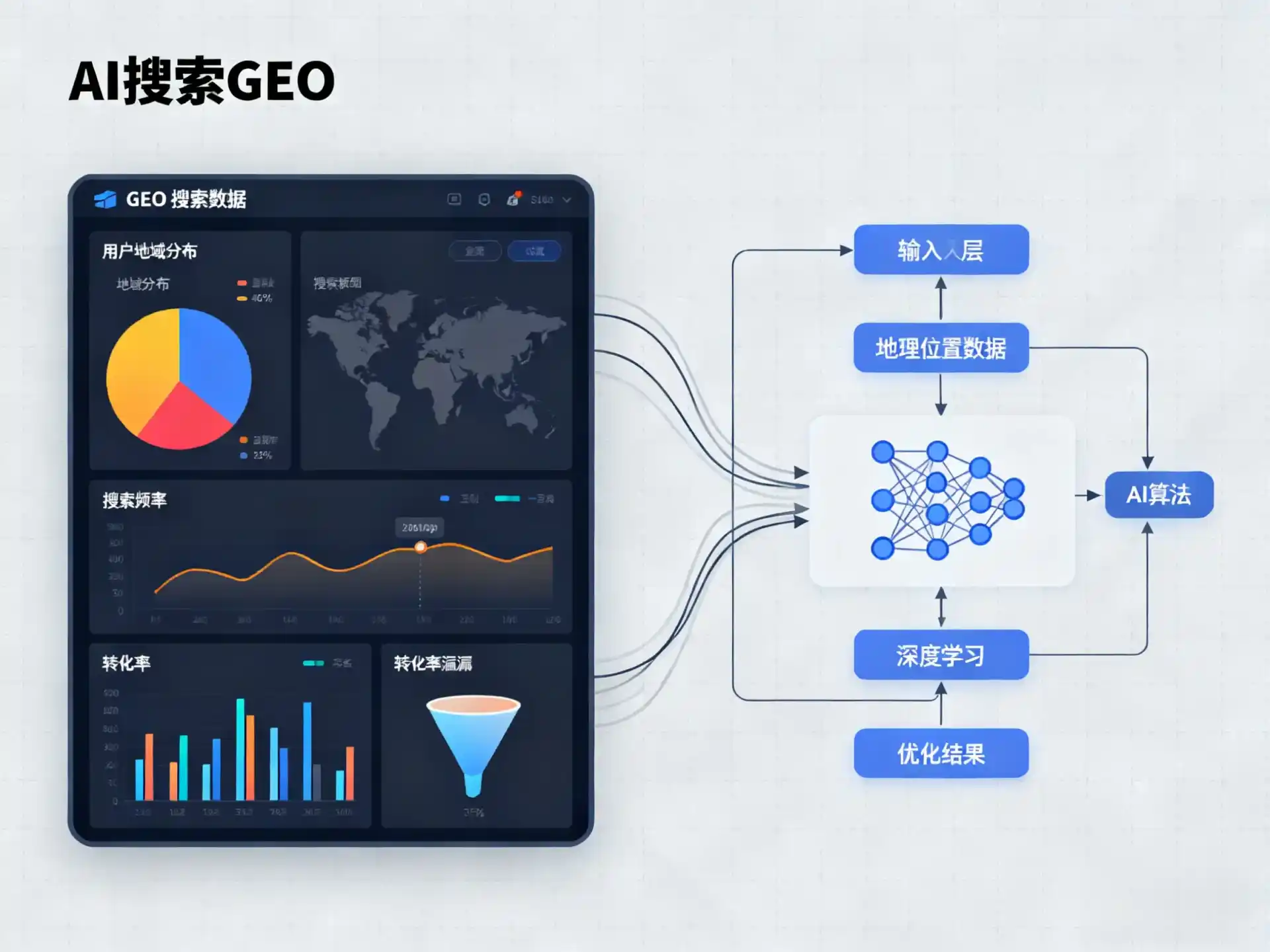 洛扎县GEO优化服务商该如何筛选？生成式引擎优化行业实践观察