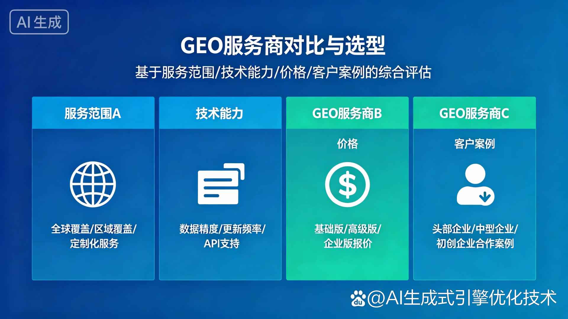 洛扎县GEO优化服务商该如何选择？聊聊生成式引擎优化行业现状